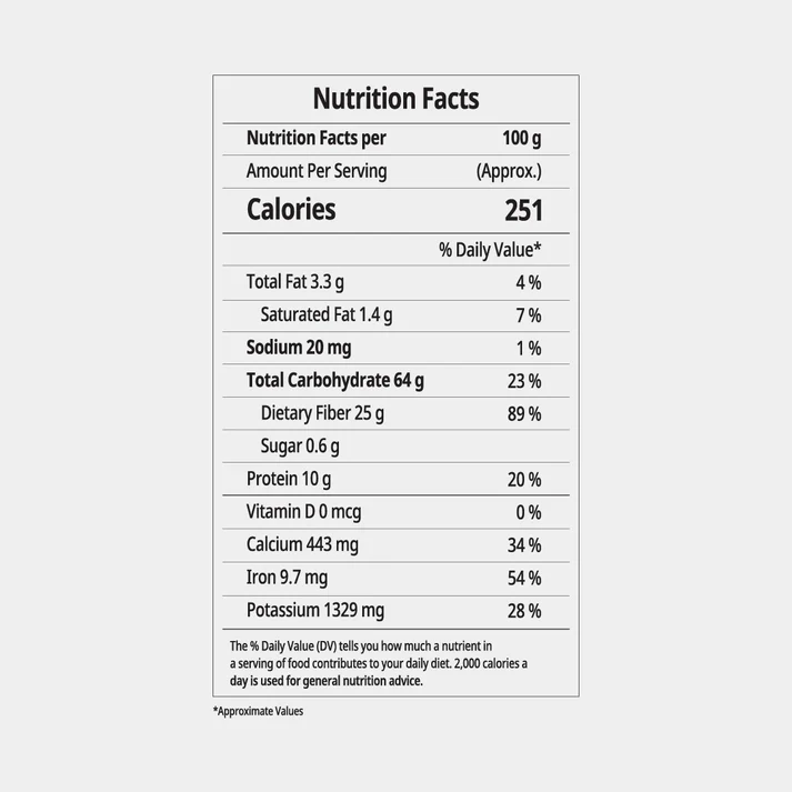 Organic Kerala Black Peppercorns - Image 3