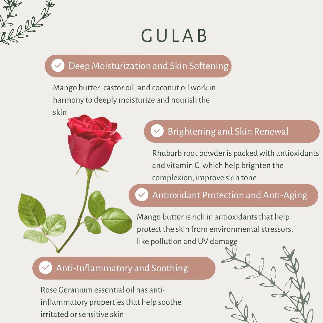 Gulab | For Dry Skin | Mango Seed Butter | Rhubarb Root Powder | Cold Pressed Coconut Oil | Rose - Image 3
