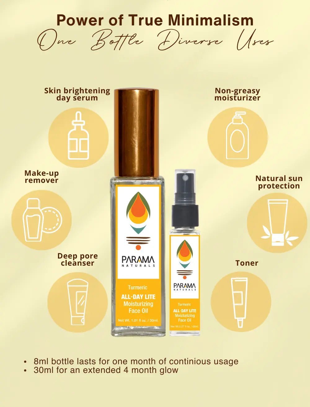 TurmericALL-DAYLITEMoisturizingFaceOil_5.jpeg